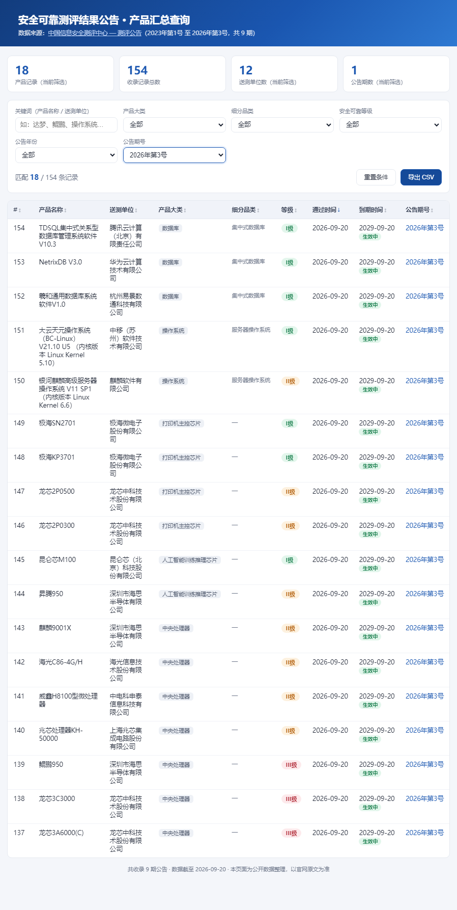 安全可靠测评结果公告 · 产品查询.png