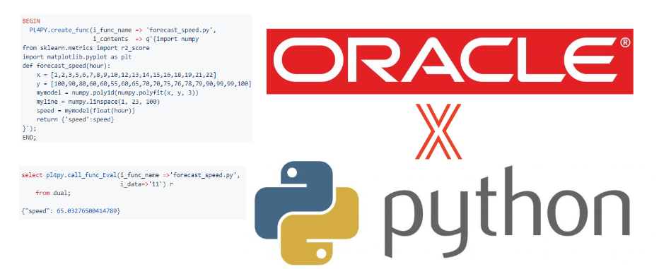 【ORACLE】pl4py更新，支持linux环境（在Oracle中调用python函数并获得返回值）